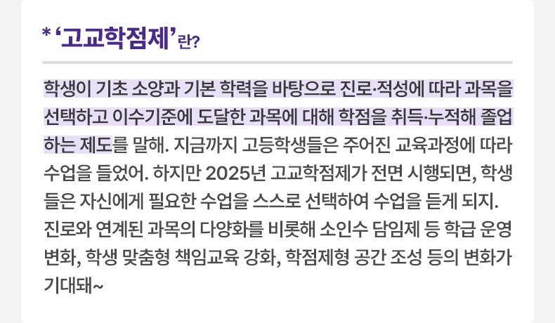 ‘고교학점제’란? 학생이 기초 소양과 기본 학력을 바탕으로 진로·적성에 따라 과목을 선택하고 이수기준에 도달한 과목에 대해 학점을 취득·누적해 졸업하는 제도를 말해. 지금까지 고등학생들은 주어진 교육과정에 따라 수업을 들었어. 하지만 2025년 고교학점제가 전면 시행되면, 학생들은 자신에게 필요한 수업을 스스로 선택하여 수업을 듣게 되지. 진로와 연계된 과목의 다양화를 비롯해 소인수 담임제 등 학급 운영 변화, 학생 맞춤형 책임교육 강화, 학점제형 공간 조성 등의 변화가 기대되~ 