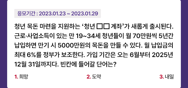 응모기간 2023.1.23 ~ 2023.1.29 청년 목돈 마련을 지원하는 ‘청년□□계좌’가 새롭게 출시된다. 근로·사업소득이 있는 만 19~34세 청년들이 월 70만원씩 5년간 납입하면 만기 시 5000만원의 목돈을 만들 수 있다. 월 납입금의 최대 6%를 정부가 보조한다. 가입 기간은 오는 6월부터 2025년 12월 31일까지다. 빈칸에 들어갈 단어는? 1.도약 2.희망 3.내일