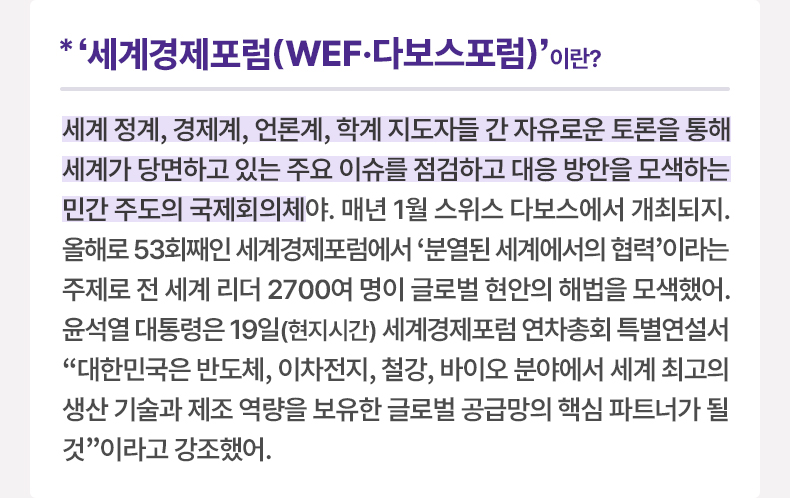 ‘세계경제포럼(WEF·다보스포럼)’이란? 세계 정계, 경제계, 언론계, 학계 지도자들 간 자유로운 토론을 통해 세계가 당면하고 있는 주요 이슈를 점검하고 대응 방안을 모색하는 민간 주도의 국제회의체야. 매년 1월 스위스 다보스에서 개최되지. 올해로 53회째인 세계경제포럼에서 ‘분열된 세계에서의 협력’이라는 주제로 전 세계 리더 2700여 명이 글로벌 현안의 해법을 모색했어. 윤석열 대통령은 19일(현지시간) 세계경제포럼 연차총회 특별연설서 “대한민국은 반도체, 이차전지, 철강, 바이오 분야에서 세계 최고의 생산 기술과 제조 역량을 보유한 글로벌 공급망의 핵심 파트너가 될 것”이라고 강조했어.