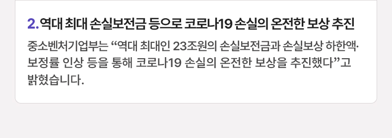 역대 최대 손실보전금 등으로 코로나19 손실의 온전한 보상 추진 - 중소벤처기업부는 “역대 최대인 23조원의 손실보전금과 손실보상 하한액·보정률 인상 등을 통해 코로나19 손실의 온전한 보상을 추진했다”고 밝혔습니다.