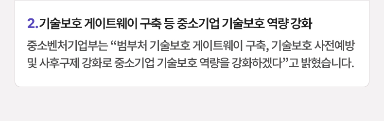기술보호 게이트웨이 구축 등 중소기업 기술보호 역량 강화 - 중소벤처기업부는 “범부처 기술보호 게이트웨이 구축, 기술보호 사전예방 및 사후구제 강화로 중소기업 기술보호 역량을 강화하겠다”고 밝혔습니다.