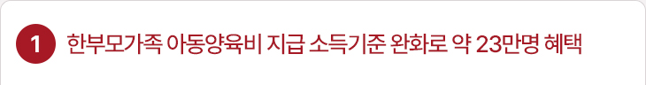 1. 한부모가족 아동양육비 지급 소득기준 완화로 약 23만명 혜택