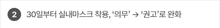 2. 30일부터 실내마스크 착용, ‘의무’ → ‘권고’로 완화