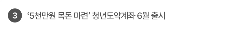 3. ‘5천만원 목돈 마련’ 청년도약계좌 6월 출시