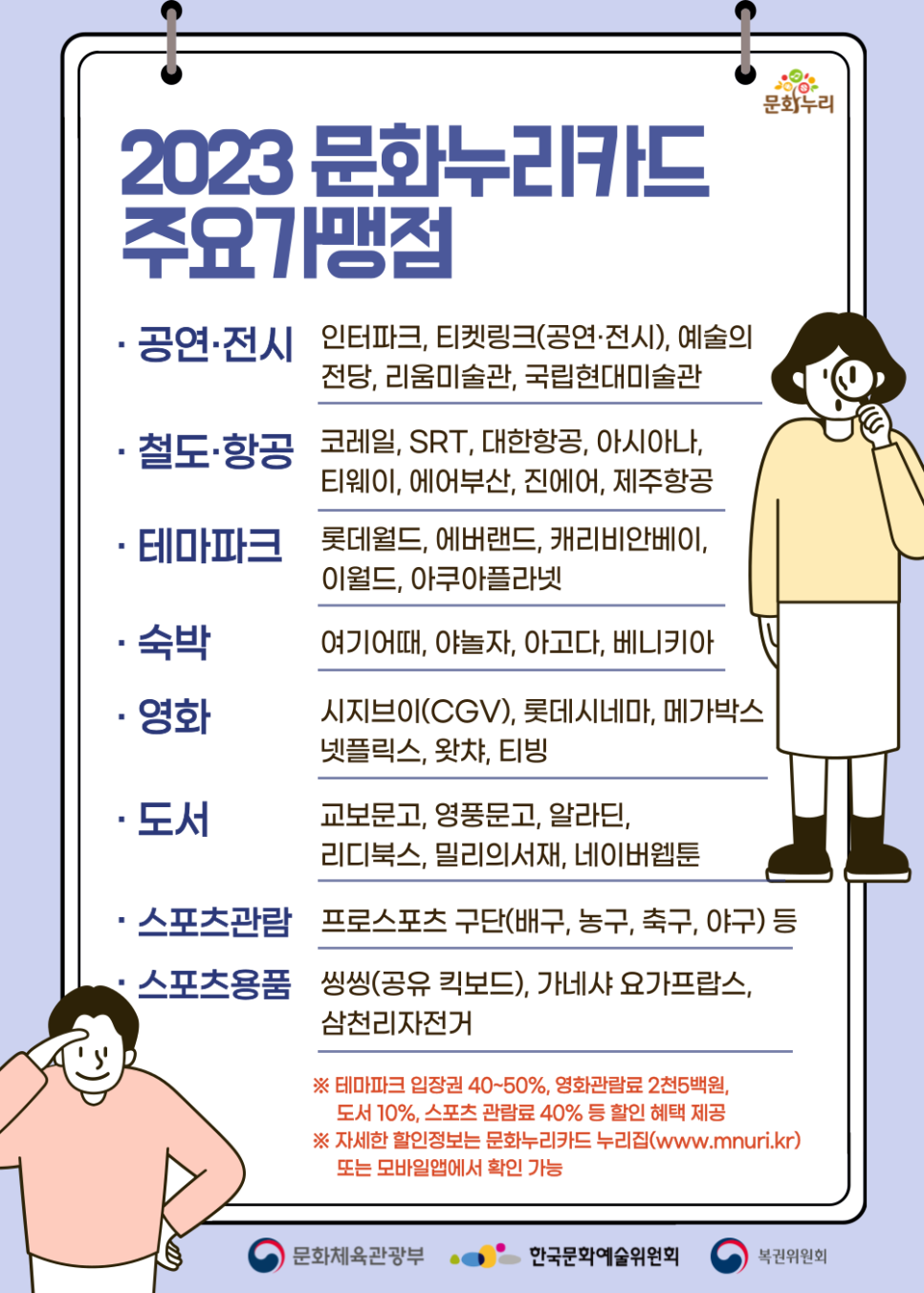 문화누리카드 신청