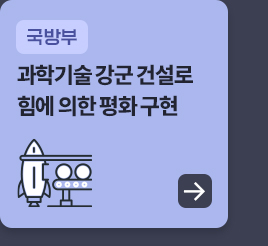 국방부 - 과학기술 강군 건설로 힘에 의한 평화 구현