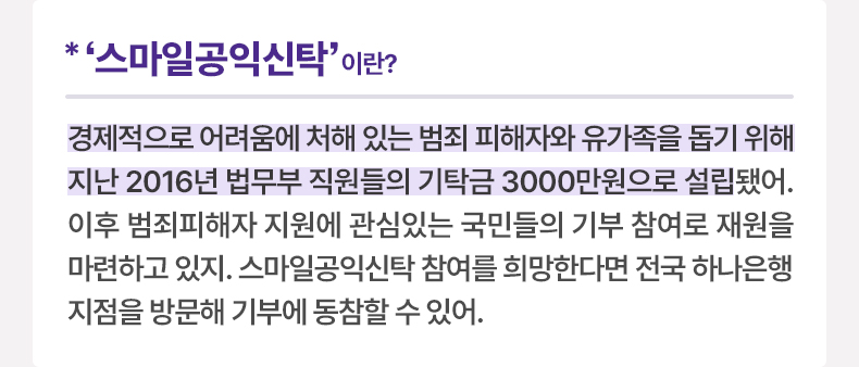 ‘스마일공익신탁’이란? 경제적으로 어려움에 처해 있는 범죄 피해자와 유가족을 돕기 위해 지난 2016년 법무부 직원들의 기탁금 3000만원으로 설립됐어. 이후 범죄피해자 지원에 관심있는 국민들의 기부 참여로 재원을 마련하고 있지. 스마일공익신탁 참여를 희망한다면 전국 하나은행 지점을 방문해 기부에 동참할 수 있어.