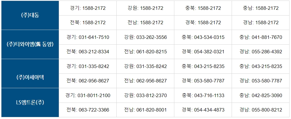 농기계 순회 수리 봉사 농기계 순회 수리 봉사