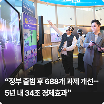 “정부 출범 후 688개 과제 개선…5년 내 34조 경제효과”