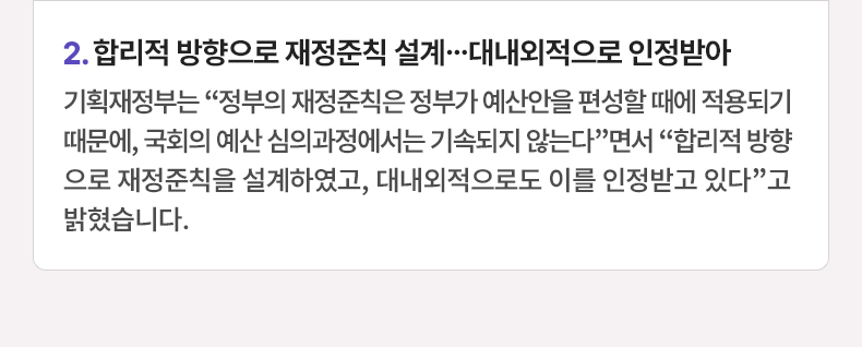 합리적 방향으로 재정준칙 설계…대내외적으로 인정받아 - 기획재정부는 “정부의 재정준칙은 정부가 예산안을 편성할 때에 적용되기 때문에, 국회의 예산 심의과정에서는 기속되지 않는다”면서 “합리적 방향으로 재정준칙을 설계하였고, 대내외적으로도 이를 인정받고 있다”고 밝혔습니다.