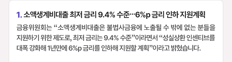 소액생계비대출 최저 금리 9.4% 수준…6%p 금리 인하 지원계획 - 금융위원회 는 “소액생계비대출은 불법사금융에 노출될 수 밖에 없는 분들을 지원하기 위한 제도로, 최저 금리는 9.4% 수준”이라면서 “성실상환 인센티브를 대폭 강화해 1년만에 6%p 금리를 인하해 지원할 계획”이라고 밝혔습니다.