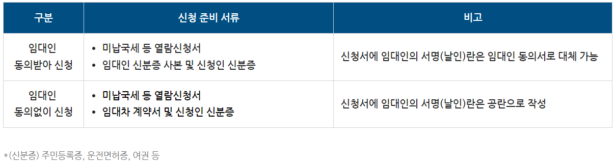 [정책달력] 4월부터 달라집니다