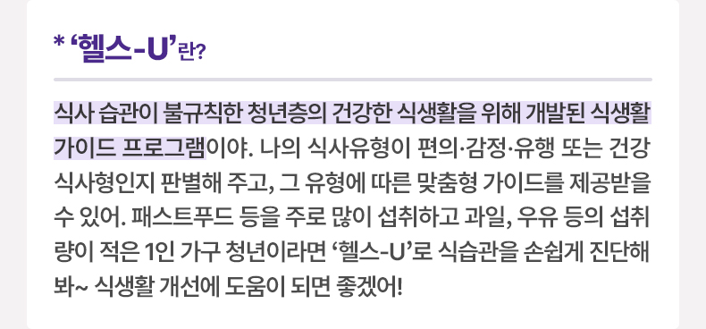 ‘헬스-U’란? 식사 습관이 불규칙한 청년층의 건강한 식생활을 위해 개발된 식생활 가이드 프로그램이야. 나의 식사유형이 편의·감정·유행 또는 건강 식사형인지 판별해 주고, 그 유형에 따른 맞춤형 가이드를 제공받을 수 있어. 패스트푸드 등을 주로 많이 섭취하고 과일, 우유 등의 섭취량이 적은 1인 가구 청년이라면 ‘헬스-U’로 식습관을 손쉽게 진단해 봐~ 식생활 개선에 도움이 되면 좋겠어!
