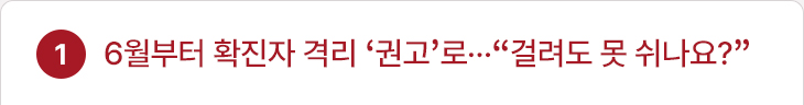 1. 6월부터 확진자 격리 ‘권고’로···“걸려도 못 쉬나요?”