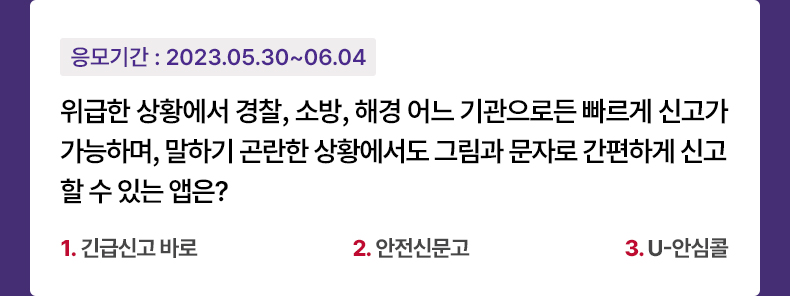 응모기간 2023.5.30 ~ 2023.6.4 위급한 상황에서 경찰, 소방, 해경 어느 기관으로든 빠르게 신고가 가능하며, 말하기 곤란한 상황에서도 그림과 문자로 간편하게 신고할 수 있는 앱은? 1. 긴급신고 바로 2. 안전신문고 3. U-안심콜
