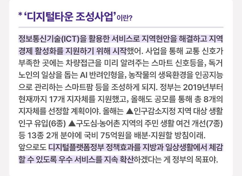 ‘디지털타운 조성사업’이란? 정보통신기술(ICT)을 활용한 서비스로 지역현안을 해결하고 지역경제 활성화를 지원하기 위해 시작했어. 사업을 통해 교통 신호가 부족한 곳에는 차량접근을 미리 알려주는 스마트 신호등을, 독거노인의 일상을 돕는 AI 반려인형을, 농작물의 생육환경을 인공지능으로 관리하는 스마트팜 등을 조성하게 되지. 정부는 2019년부터 현재까지 17개 지자체를 지원했고, 올해도 공모를 통해 총 8개의 지자체를 선정할 계획이야. 올해는 ▲인구감소지정 지역 대상 생활인구 유입(6종) ▲구도심·농어촌 지역의 주민 생활 여건 개선(7종) 등 13종 2개 분야에 국비 75억원을 배분·지원할 방침이래. 앞으로도 디지털플랫폼정부 정책효과를 지방과 일상생활에서 체감할 수 있도록 우수 서비스를 지속 확산하겠다는 게 정부의 목표야.