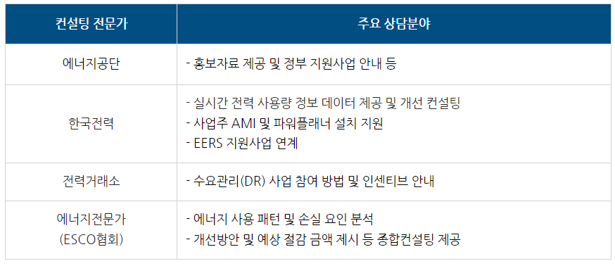 [정책달력] 6월부터 달라집니다