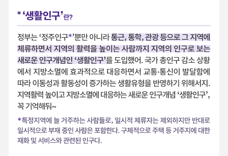 ‘생활인구’이란? 정부는 ‘정주인구*’뿐만 아니라 통근, 통학, 관광 등으로 그 지역에 체류하면서 지역의 활력을 높이는 사람까지 지역의 인구로 보는 새로운 인구개념인 ‘생활인구’를 도입했어. 국가 총인구 감소 상황에서 지방소멸에 효과적으로 대응하면서 교통·통신이 발달함에 따라 이동성과 활동성이 증가하는 생활유형을 반영하기 위해서지. 지역활력 높이고 지방소멸에 대응하는 새로운 인구개념 ‘생활인구’, 꼭 기억해둬~ *특정지역에 늘 거주하는 사람들로, 일시적 체류자는 제외하지만 반대로 일시적으로 부재 중인 사람은 포함한다. 구체적으로 주택 등 거주지에 대한 재화 및 서비스와 관련된 인구다.