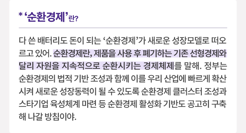 ‘순환경제’란? 다 쓴 배터리도 돈이 되는 ‘순환경제’가 새로운 성장모델로 떠오르고 있어. 순환경제란, 제품을 사용 후 폐기하는 기존 선형경제와 달리 자원을 지속적으로 순환시키는 경제체제를 말해. 정부는 순환경제의 법적 기반 조성과 함께 이를 우리 산업에 빠르게 확산시켜 새로운 성장동력이 될 수 있도록 순환경제 클러스터 조성과 스타기업 육성체계 마련 등 순환경제 활성화 기반도 공고히 구축해 나갈 방침이야. 
