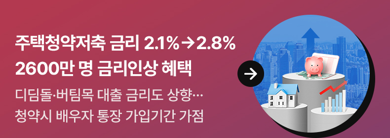 주택청약저축 금리 2.1%→2.8%…2600만 명 금리인상 혜택-디딤돌·버팀목 대출 금리도 상향…청약시 배우자 통장 가입기간 가점