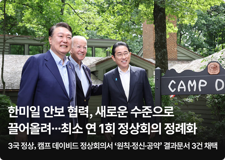 한미일 안보 협력, 새로운 수준으로 끌어올려…최소 연 1회 정상회의 정례화-3국 정상, 캠프 데이비드 정상회의서 ‘원칙·정신·공약’ 결과문서 3건 채택