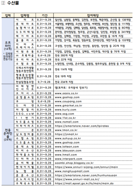 2023년 9월에 달라지는 정책, 정책달력으로 확인하세요! 2023년 9월에 달라지는 정책, 정책달력으로 확인하세요!