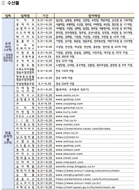 2023년 9월에 달라지는 정책, 정책달력으로 확인하세요!