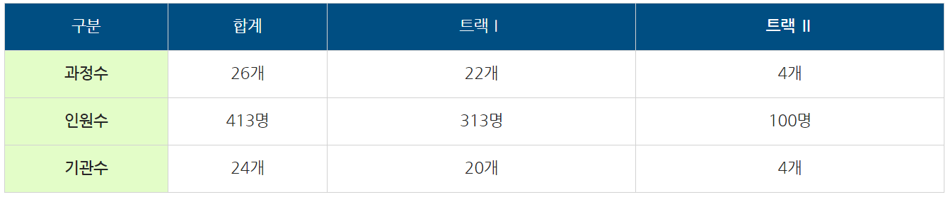 2023년 9월에 달라지는 정책, 정책달력으로 확인하세요!