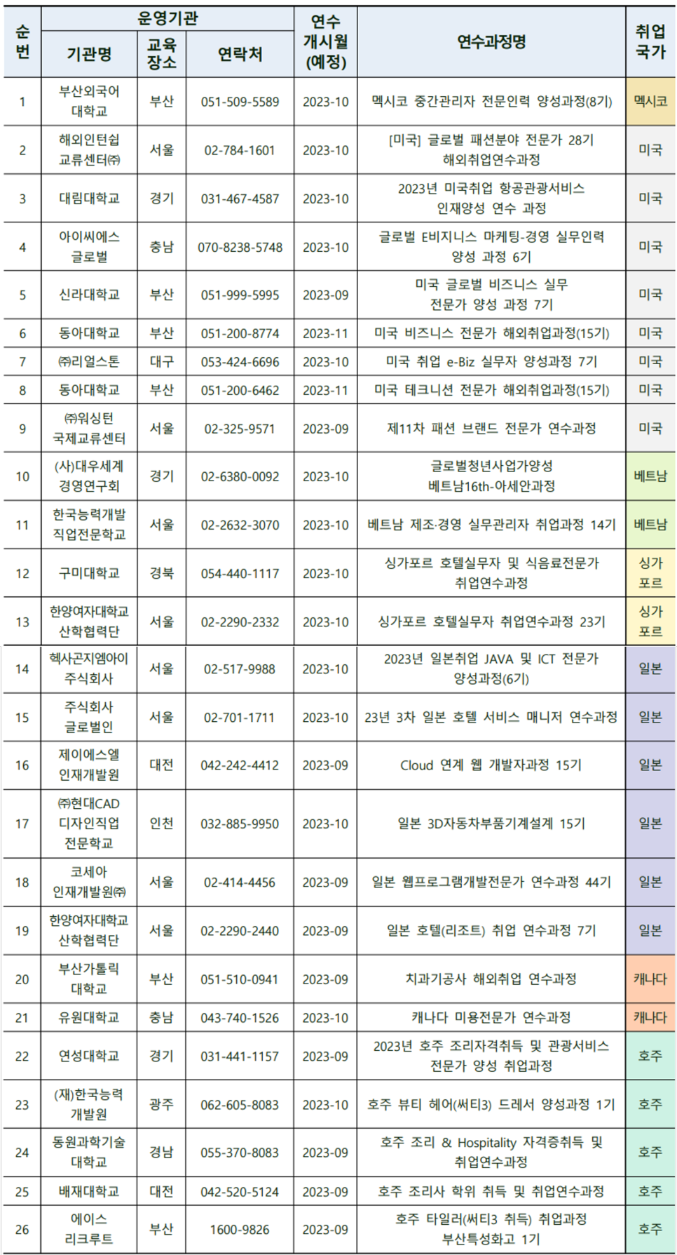 2023년 9월에 달라지는 정책, 정책달력으로 확인하세요!