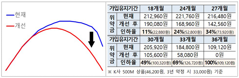 2023년 9월에 달라지는 정책, 정책달력으로 확인하세요! 2023년 9월에 달라지는 정책, 정책달력으로 확인하세요!