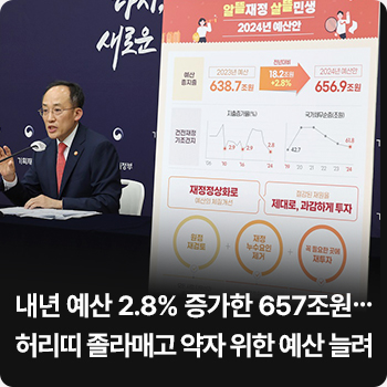 내년 예산 2.8% 증가한 657조원…허리띠 졸라매고 약자 위한 예산 늘려