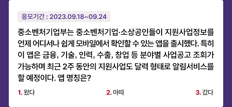 응모기간 2023.9.18 ~ 2023.9.24 중소벤처기업부는 중소벤처기업·소상공인들이 지원사업정보를 언제 어디서나 쉽게 모바일에서 확인할 수 있는 앱을 출시했다. 특히 이 앱은 금융, 기술, 인력, 수출, 창업 등 분야별 사업공고 조회가 가능하며 최근 2주 동안의 지원사업도 달력 형태로 알림서비스를 할 예정이다. 앱 명칭은? 1.왔다 2.아따 3.갔다