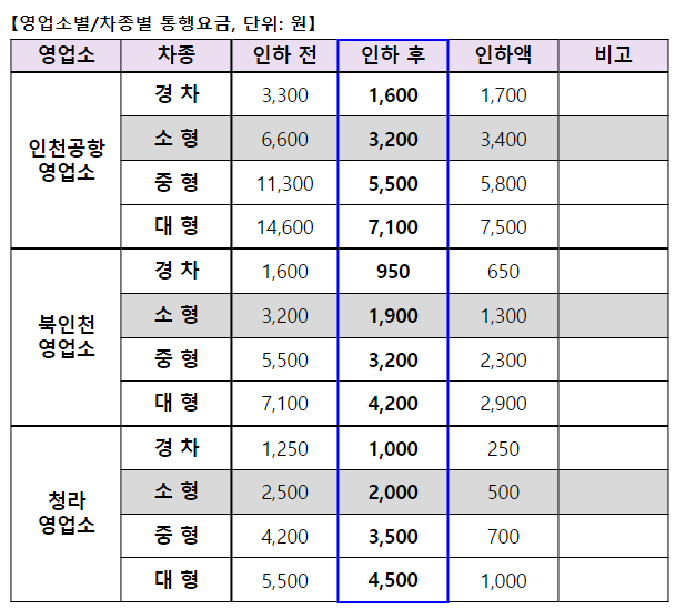 2023년 10월에 달라지는 정책, 정책달력으로 확인하세요! 2023년 10월에 달라지는 정책, 정책달력으로 확인하세요!