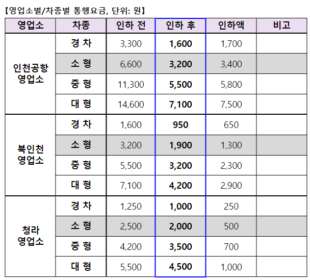 2023년 10월에 달라지는 정책, 정책달력으로 확인하세요!