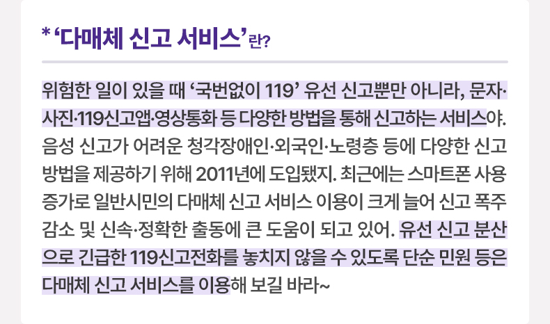 ‘다매체 신고 서비스’란? 위험한 일이 있을 때 ‘국번없이 119’ 유선 신고뿐만 아니라, 문자·사진·119신고앱·영상통화 등 다양한 방법을 통해 신고하는 서비스야. 음성 신고가 어려운 청각장애인·외국인·노령층 등에 다양한 신고방법을 제공하기 위해 2011년에 도입됐지. 최근에는 스마트폰 사용 증가로 일반시민의 다매체 신고 서비스 이용이 크게 늘어 신고 폭주 감소 및 신속·정확한 출동에 큰 도움이 되고 있어. 유선 신고 분산으로 긴급한 119신고전화를 놓치지 않을 수 있도록 단순 민원 등은 다매체 신고 서비스를 이용해 보길 바라~