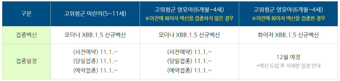 2023년 11월에 달라지는 정책, 정책달력으로 확인하세요!