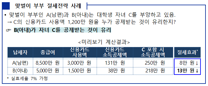 2023년 11월에 달라지는 정책, 정책달력으로 확인하세요! 2023년 11월에 달라지는 정책, 정책달력으로 확인하세요!