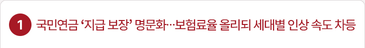 1. 국민연금 ‘지급 보장’ 명문화…보험료율 올리되 세대별 인상 속도 차등