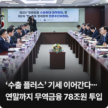 ‘수출 플러스’ 기세 이어간다…연말까지 무역금융 78조원 투입 