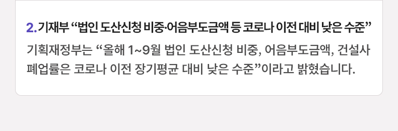2. 기재부 “법인 도산신청 비중·어음부도금액 등 코로나 이전 대비 낮은 수준”기획재정부는 “올해 1~9월 법인 도산신청 비중, 어음부도금액, 건설사 폐업률은 코로나 이전 장기평균 대비 낮은 수준”이라고 밝혔습니다.