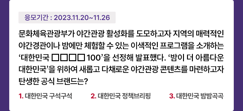 응모기간 2023.11.20 ~ 2023.11.26 문화체육관광부가 야간관광 활성화를 도모하고자 지역의 매력적인 야간경관이나 밤에만 체험할 수 있는 이색적인 프로그램을 소개하는 ‘대한민국 □□□□ 100’을 선정해 발표했다. ‘밤이 더 아름다운 대한민국’을 위하여 새롭고 다채로운 야간관광 콘텐츠를 마련하고자 탄생한 공식 브랜드는? 1. 대한민국 구석구석 2. 대한민국 정책브리 3. 대한민국 밤밤곡곡