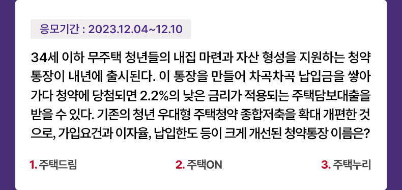 응모기간 2023.12.4 ~ 2023.12.10 34세 이하 무주택 청년들의 내집 마련과 자산 형성을 지원하는 청약통장이 내년에 출시된다. 이 통장을 만들어 차곡차곡 납입금을 쌓아가다 청약에 당첨되면 2.2%의 낮은 금리가 적용되는 주택담보대출을 받을 수 있다. 기존의 청년 우대형 주택청약 종합저축을 확대 개편한 것으로, 가입요건과 이자율, 납입한도 등이 크게 개선된 청약통장 이름은?