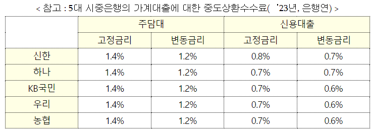 12월에 달라지는 정책 ‘정책달력’으로 확인하세요! 12월에 달라지는 정책 ‘정책달력’으로 확인하세요!