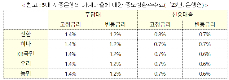 12월에 달라지는 정책 ‘정책달력’으로 확인하세요!