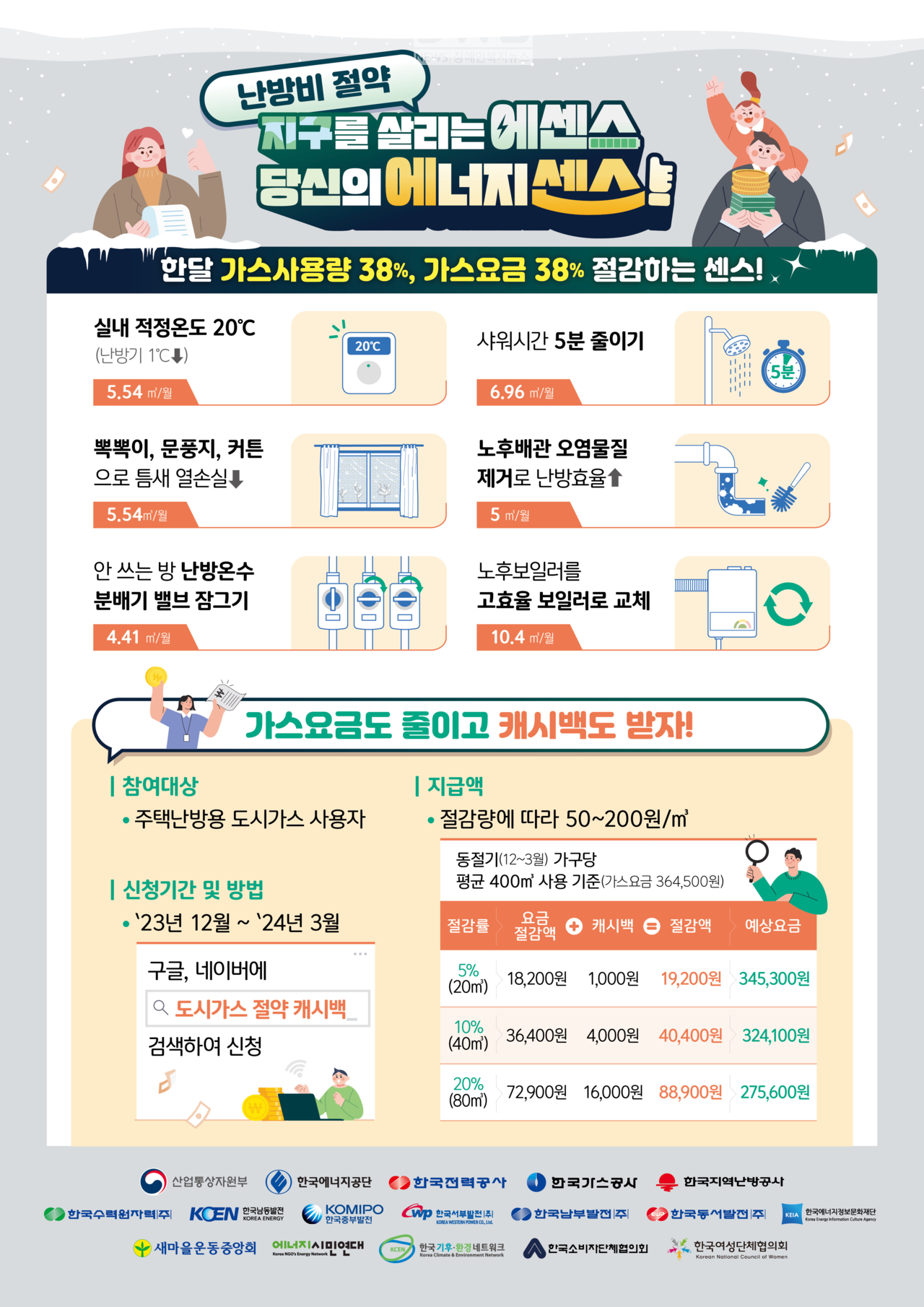 12월에 달라지는 정책 ‘정책달력’으로 확인하세요! 12월에 달라지는 정책 ‘정책달력’으로 확인하세요!
