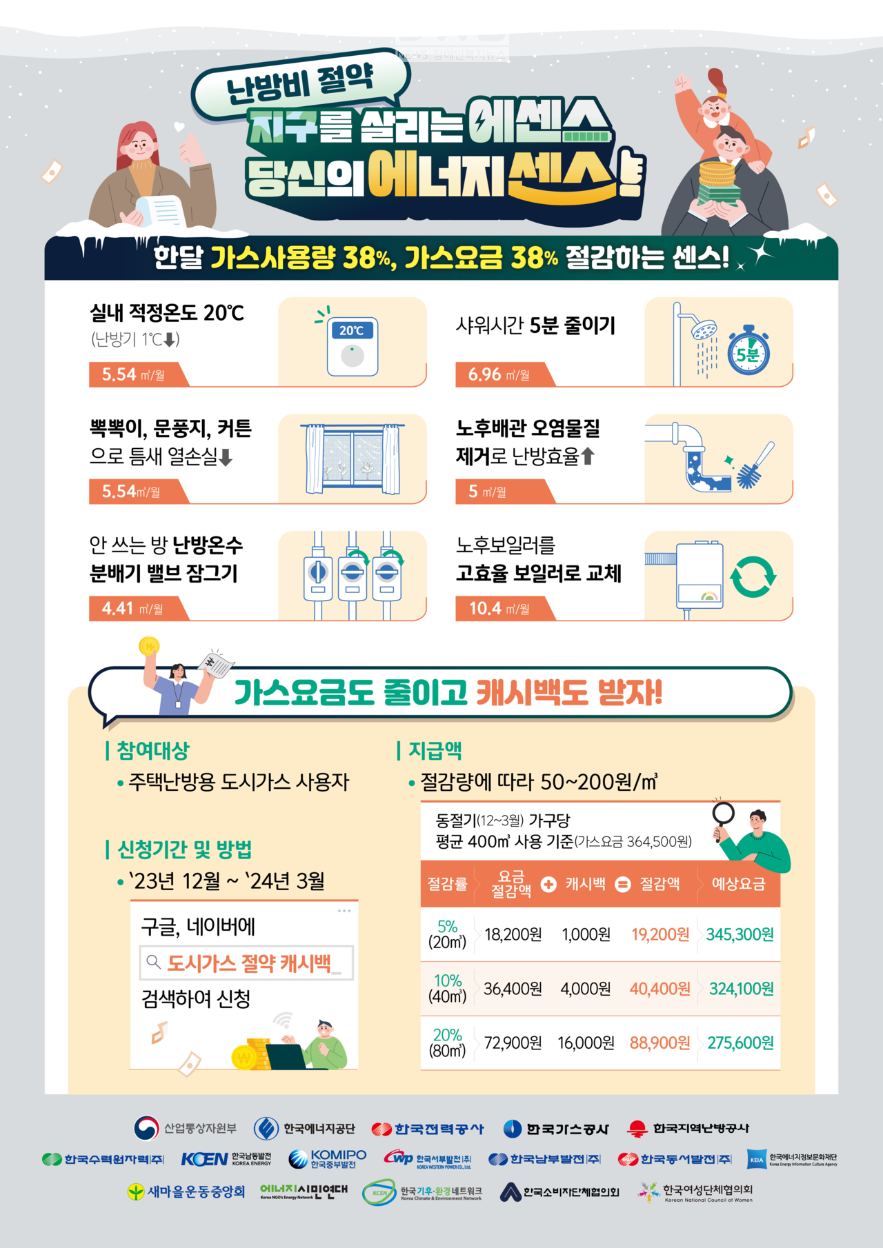 12월에 달라지는 정책 ‘정책달력’으로 확인하세요!