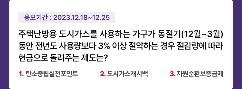 응모기간 2023.12.18 ~ 2023.12.25 주택난방용 도시가스를 사용하는 가구가 동절기(12월~3월) 동안 전년도 사용량보다 3% 이상 절약하는 경우 절감량에 따라 현금으로 돌려주는 제도는? 1. 탄소중립실천포인트 2. 도시가스캐시백 3. 자원순환보증금제