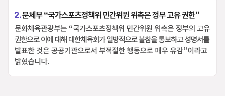 2. 문체부 “국가스포츠정책위 민간위원 위촉은 정부 고유 권한”문화체육관광부는 “국가스포츠정책위 민간위원 위촉은 정부의 고유 권한으로 이에 대해 대한체육회가 일방적으로 불참을 통보하고 성명서를 발표한 것은 공공기관으로서 부적절한 행동으로 매우 유감”이라고 밝혔습니다.