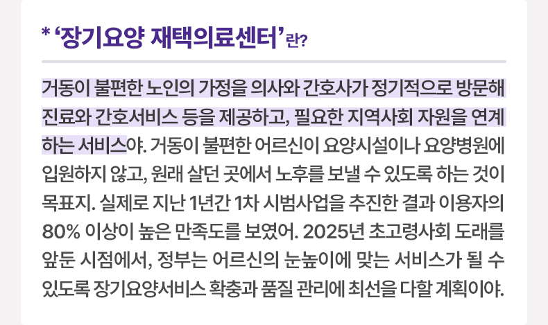 ‘장기요양 재택의료센터’란? 거동이 불편한 노인의 가정을 의사와 간호사가 정기적으로 방문해 진료와 간호서비스 등을 제공하고, 필요한 지역사회 자원을 연계하는 서비스야. 거동이 불편한 어르신이 요양시설이나 요양병원에 입원하지 않고, 원래 살던 곳에서 노후를 보낼 수 있도록 하는 것이 목표지. 실제로 지난 1년간 1차 시범사업을 추진한 결과 이용자의 80% 이상이 높은 만족도를 보였어. 2025년 초고령사회 도래를 앞둔 시점에서, 정부는 어르신의 눈높이에 맞는 서비스가 될 수 있도록 장기요양서비스 확충과 품질 관리에 최선을 다할 계획이야.