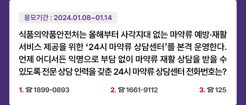 응모기간 2024.1.08 ~ 2024.1.14 식품의약품안전처는 올해부터 사각지대 없는 마약류 예방·재활 서비스 제공을 위한 ‘24시 마약류 상담센터’를 본격 운영한다. 언제 어디서든 익명으로 부담 없이 마약류 재활 상담을 받을 수 있도록 전문 상담 인력을 갖춘 24시 마약류 상담센터 전화번호는? 1. 1899-0893 2. 1661-9112 3. 125